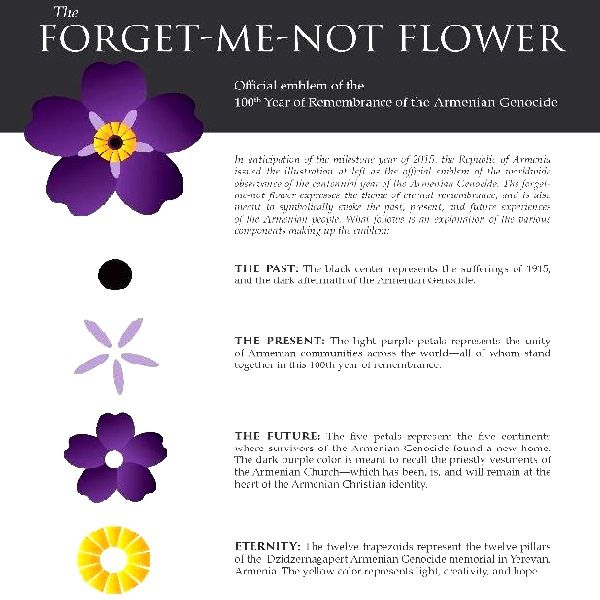 GOLD pl 1915 100 Armenian Genocide ME NOT Anmoruk Anmorook