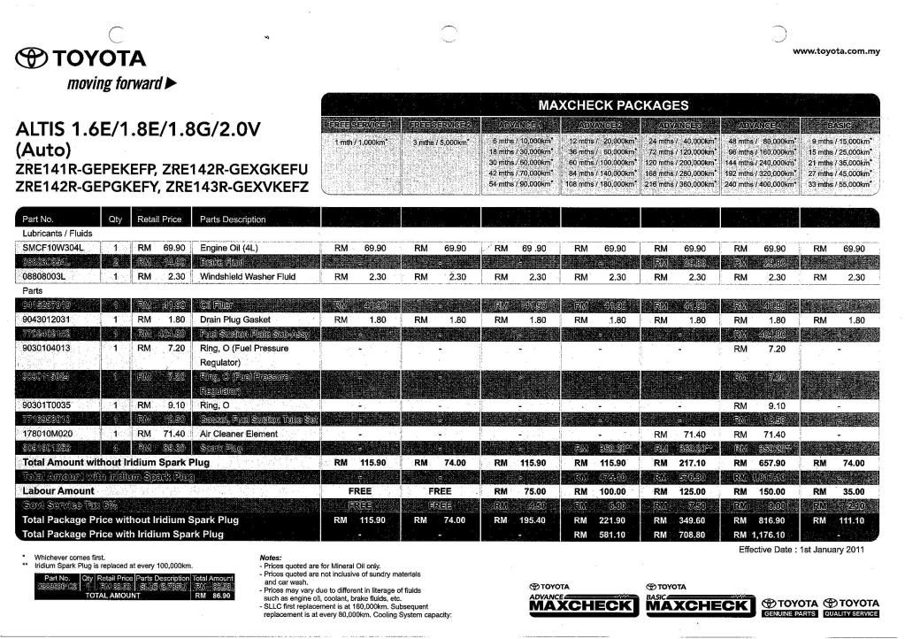 maintenance schedule for a 2005 toyota corolla #5