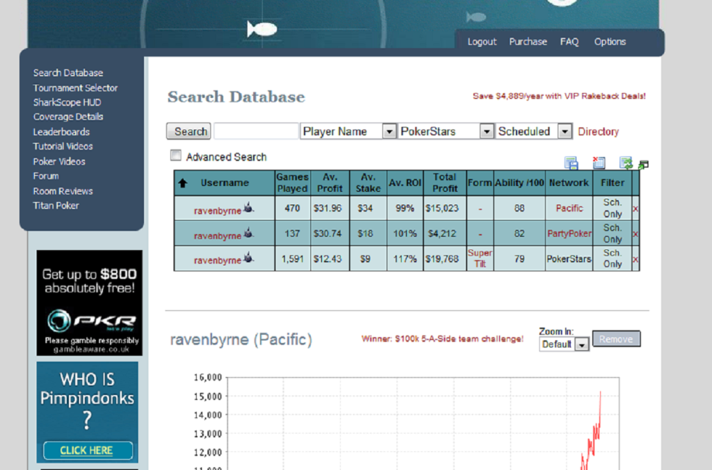 RAVENJETBYRNE IS THE KING ON POKER