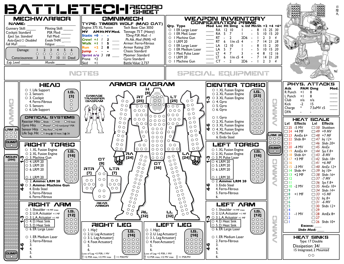 Battletech cheat sheet