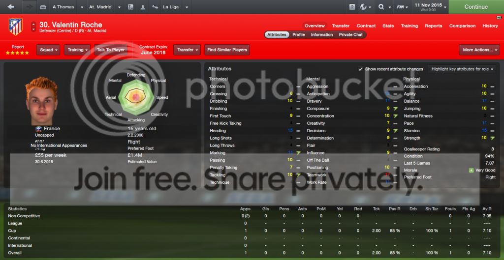 re: Atlético Madrid - Page 6 - Football Manager 2013 Forum ...