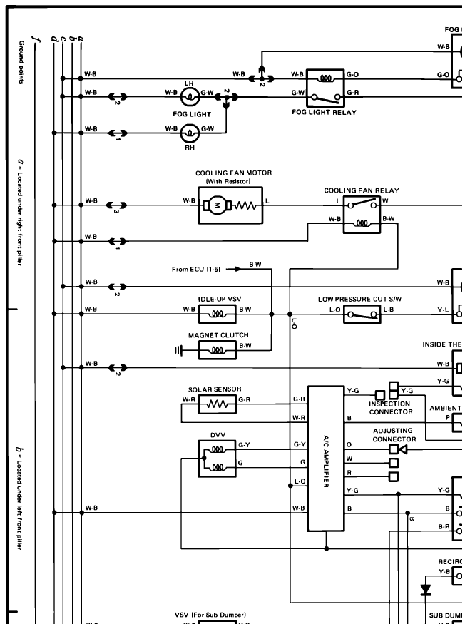 Electrical diagrams | Toyota Celica Supra Forum